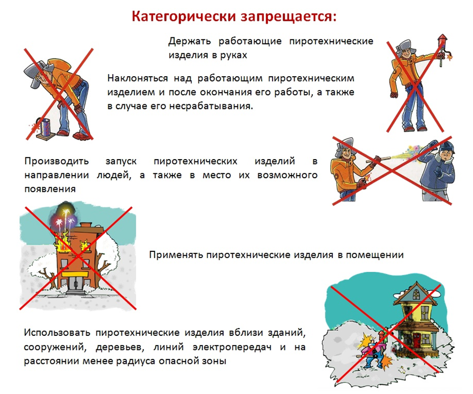 Техника безопасности при обращении с петардами и фейерверками.. Правила использования пиротехнических изделий. Инструктаж по пиротехнике. Требования безопасности пиротехника.